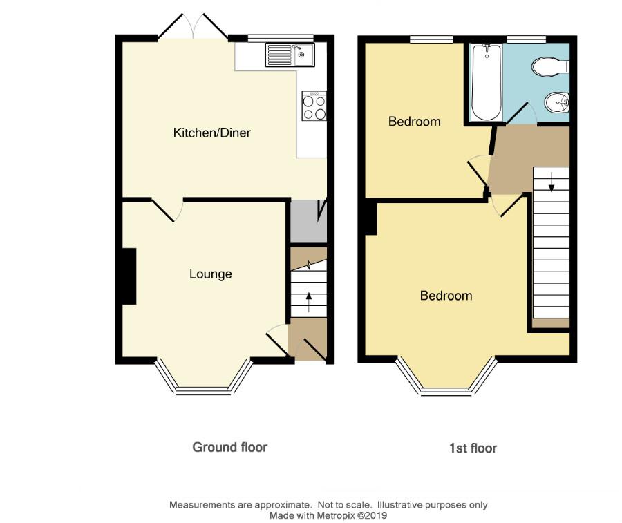 2 Bedrooms End terrace house for sale in Torcross Avenue, Wyken, Coventry CV2