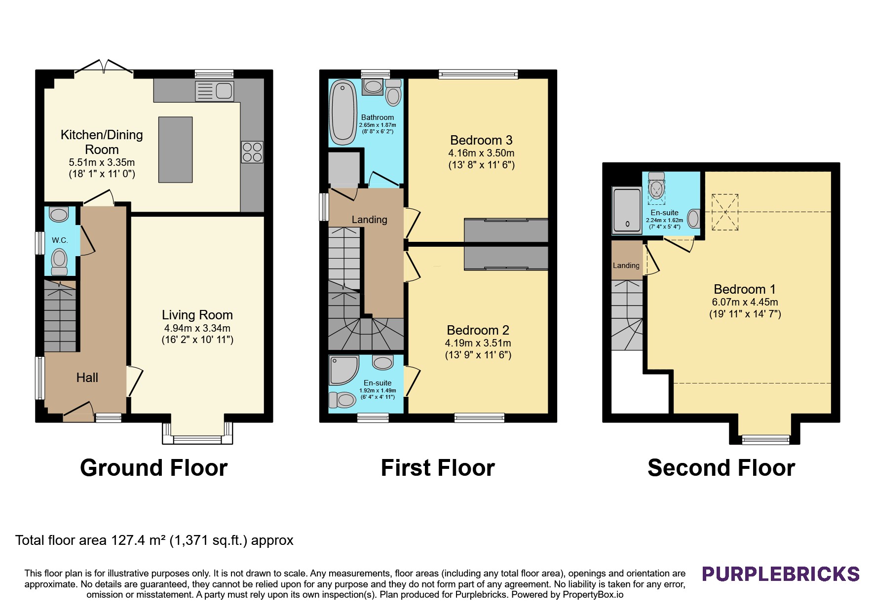 21, Hall Gardens, Barnsley floorplan