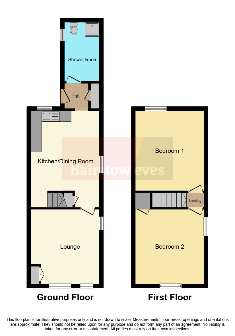 1, Grove Cottages, Mansfield floorplan
