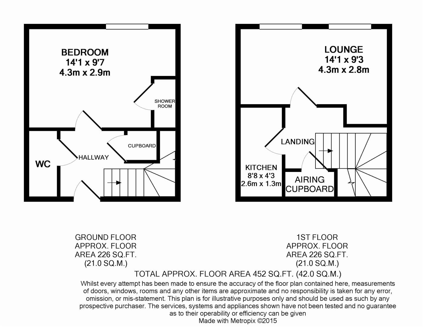 1 Bedrooms Flat to rent in Mandara Point, Canal Basin, Coventry CV1