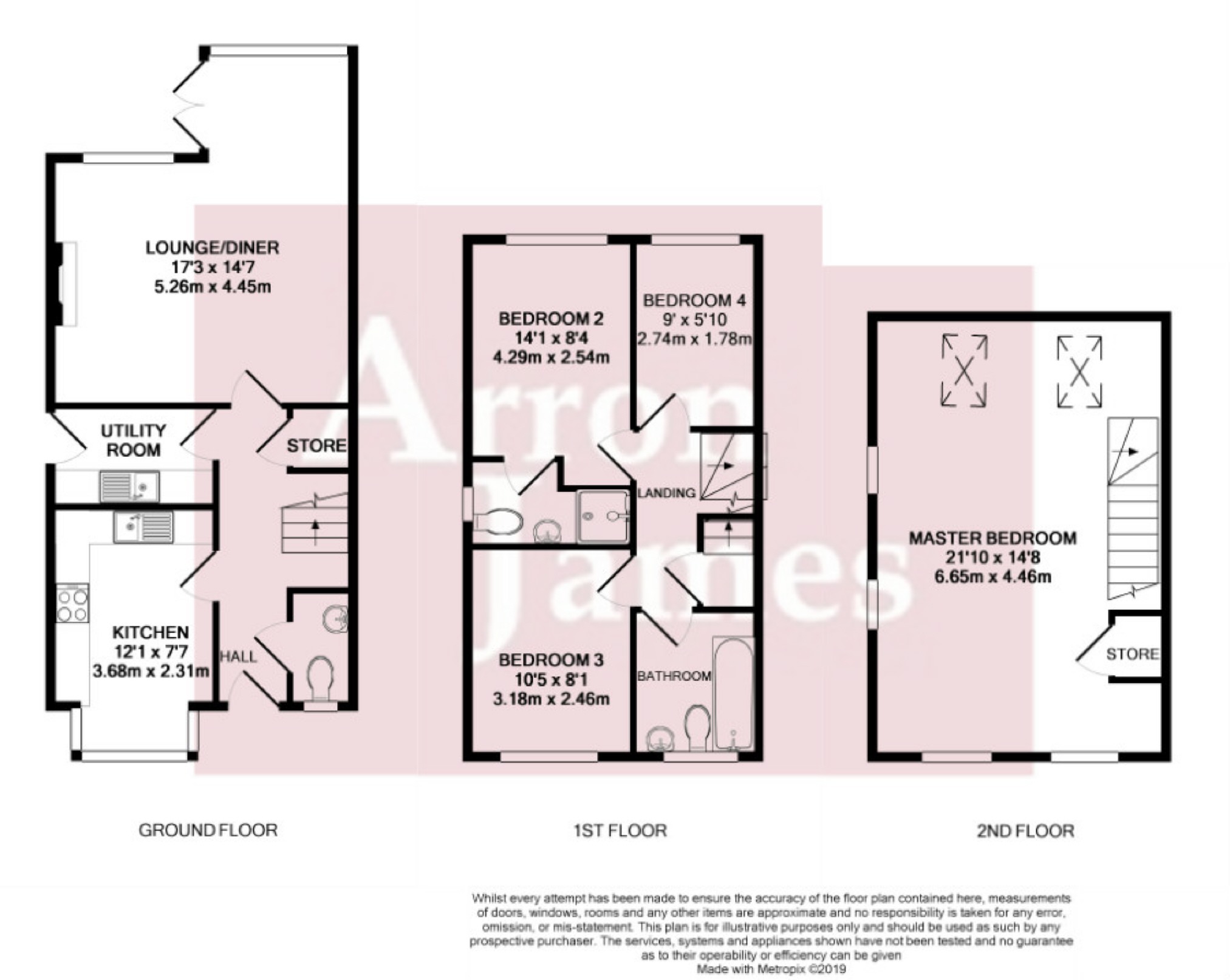 4 Bedrooms Semi-detached house for sale in Arkley Close, Hillingdon, Middlesex UB8