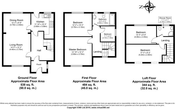5 Bedrooms End terrace house for sale in The Harebreaks, Watford, Herts WD24
