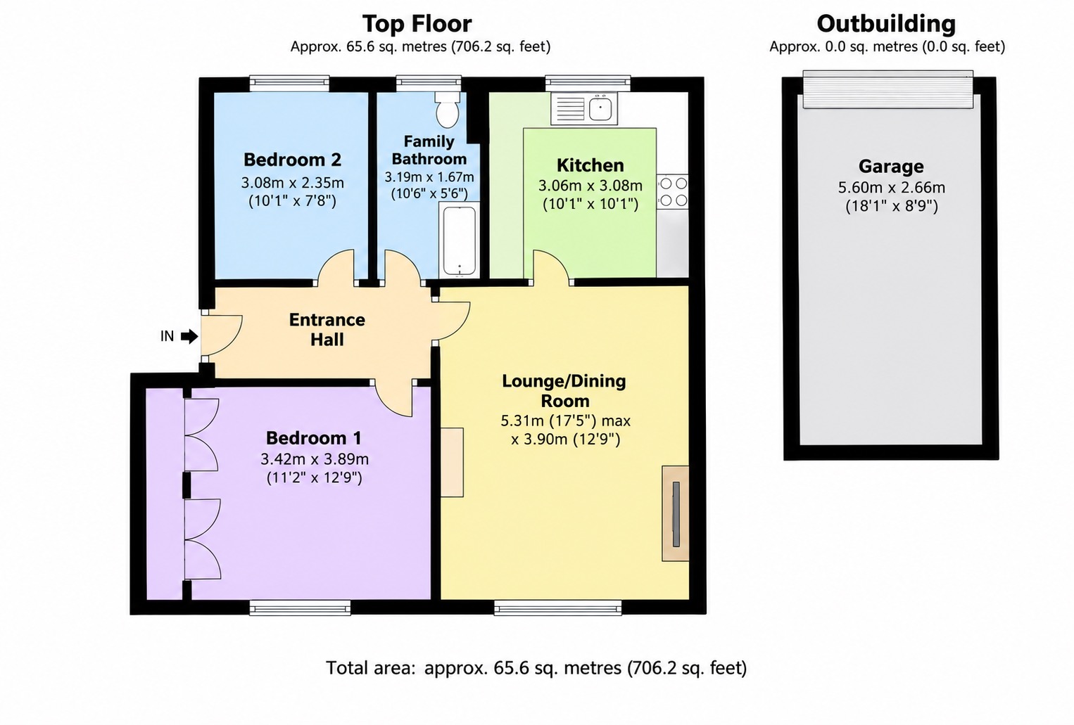 Flat 5, Rosamond Court, Rosamond Drive, Sheffield floorplan