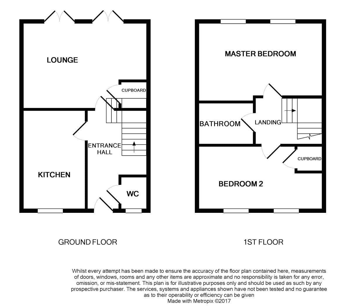 Mccormick Close, Bowburn, Durham DH6, 2 bedroom terraced house to rent