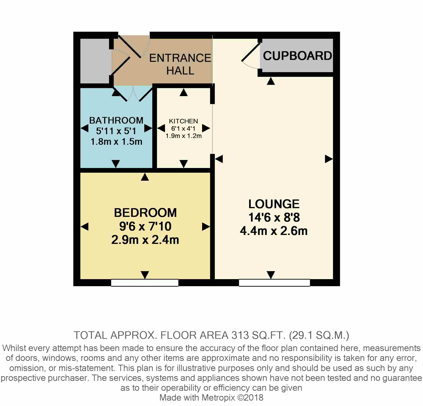 1 Bedrooms Flat for sale in West House, Norton Lees Road, Sheffield S8