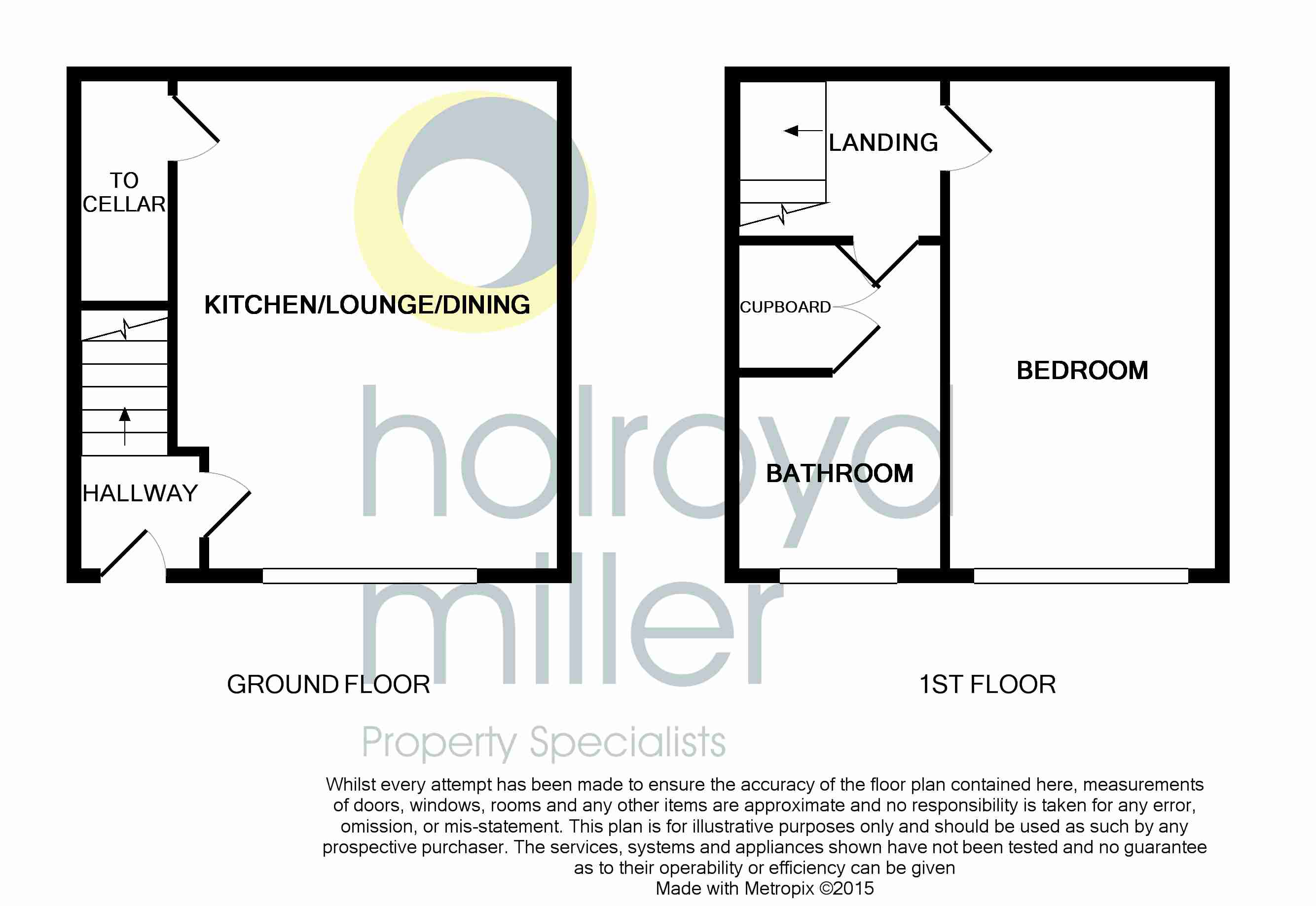 1 Bedrooms Terraced house to rent in Lee Green, Mirfield, West Yorkshire WF14