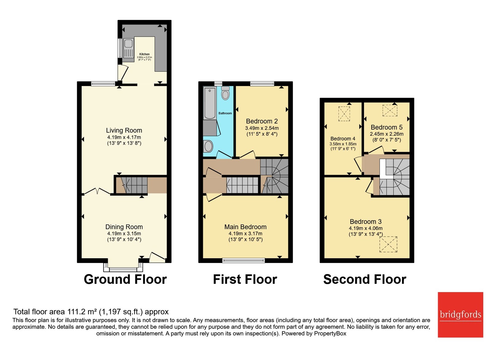 53, Olympia Street, Burnley floorplan