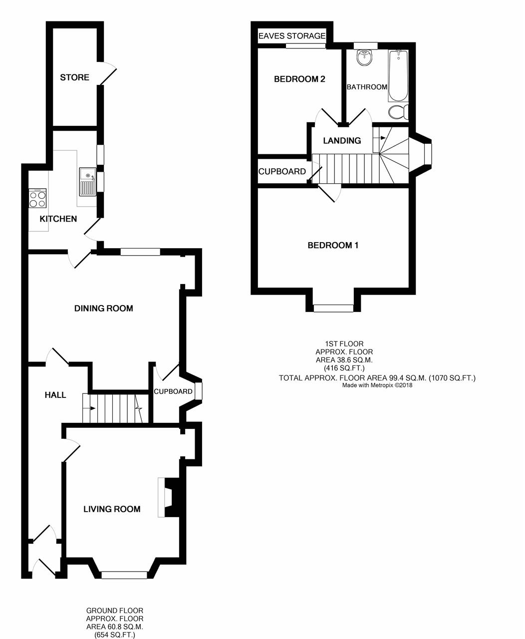 2 Bedrooms  for sale in Jane Place, Academy Street, Bathgate EH48