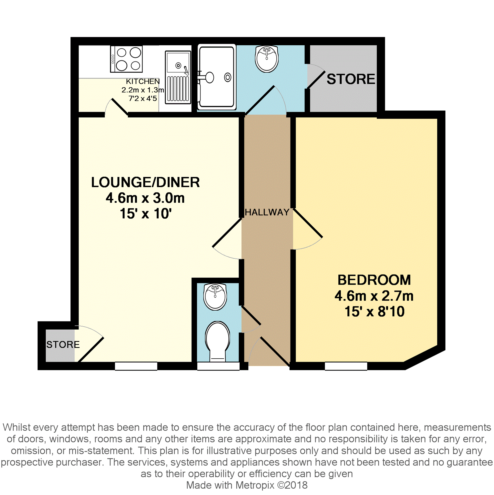 1 Bedrooms Flat for sale in Logie Green Road, Edinburgh EH7