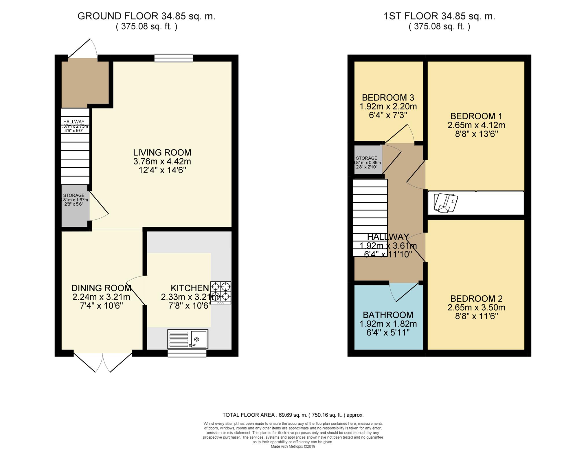 3 Bedrooms Semi-detached house for sale in Havelock Close, Blackburn BB2