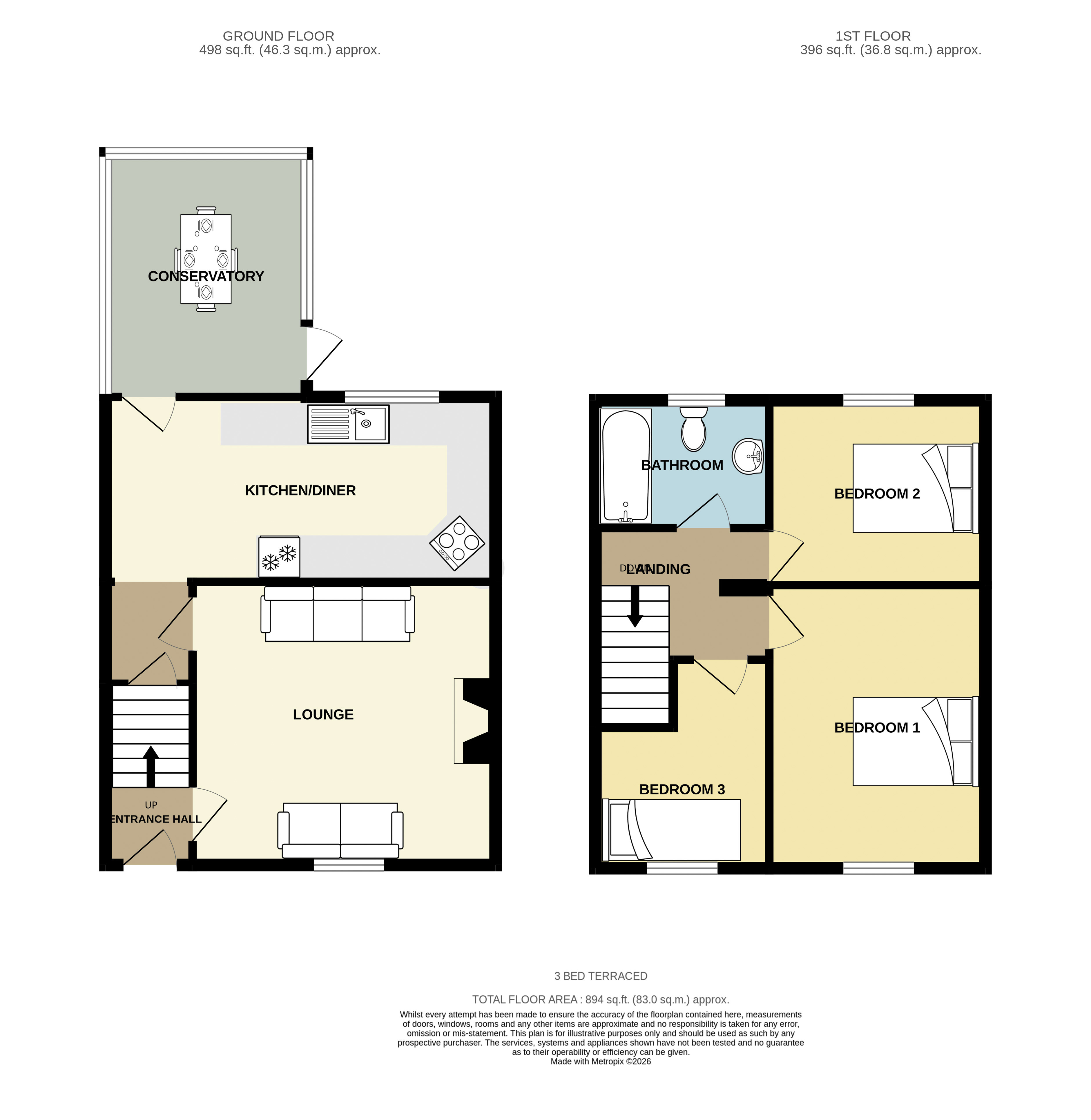 Dolcoath Road, Cornwall floorplan
