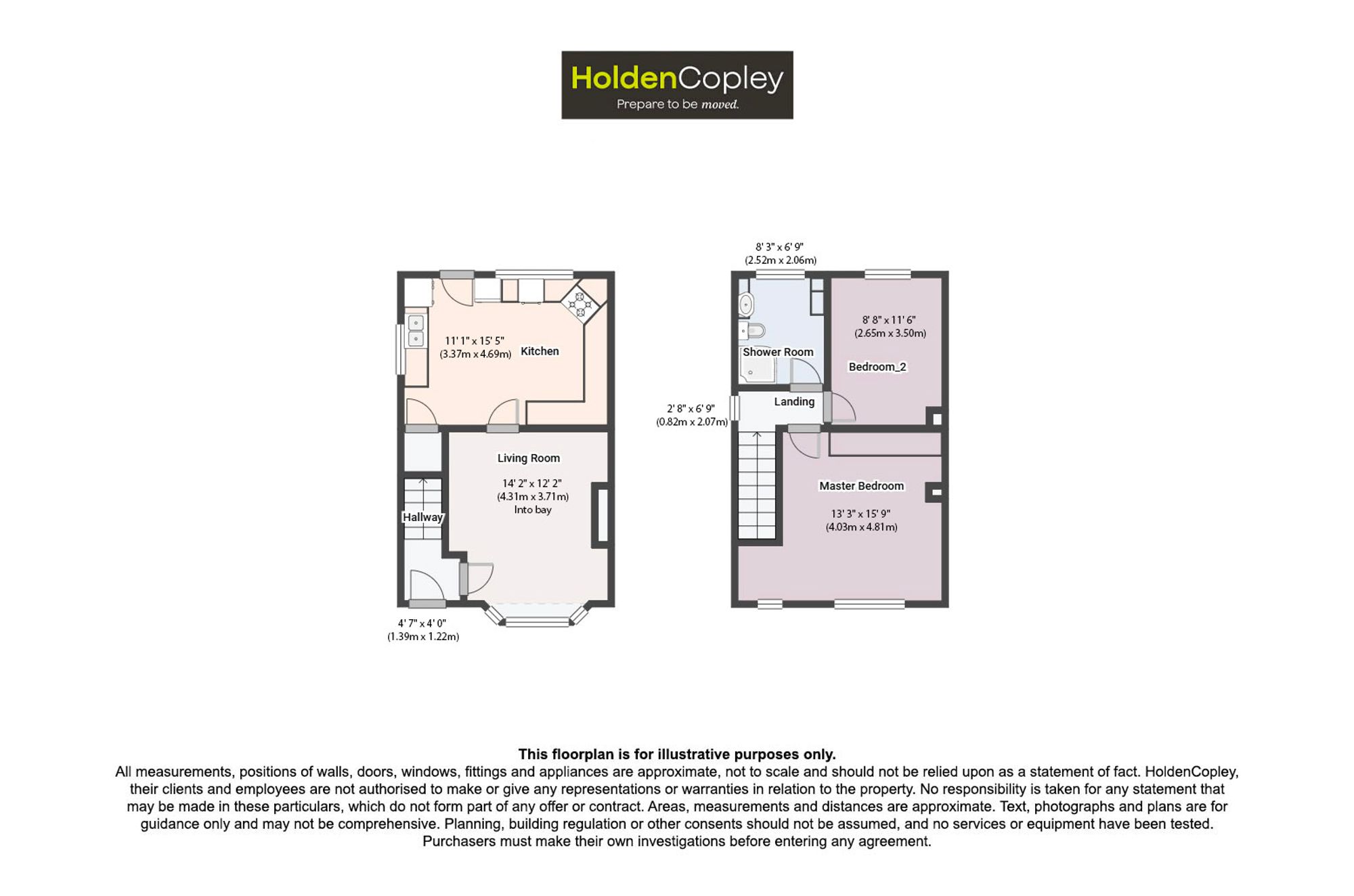 38 Perlethorpe Avenue, Nottingham floorplan