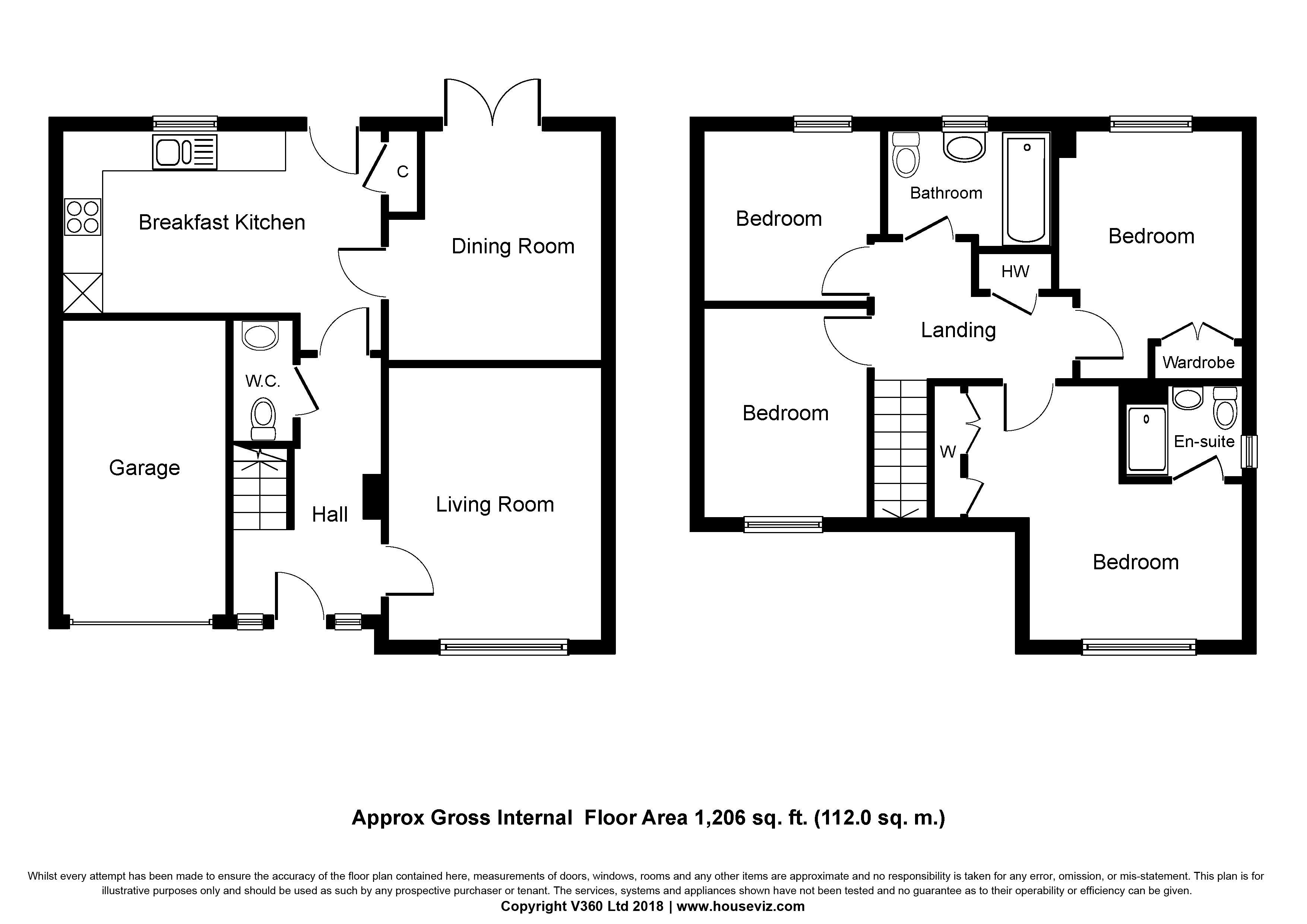 4 Bedrooms Detached house for sale in Kittlegairy View, Peebles EH45