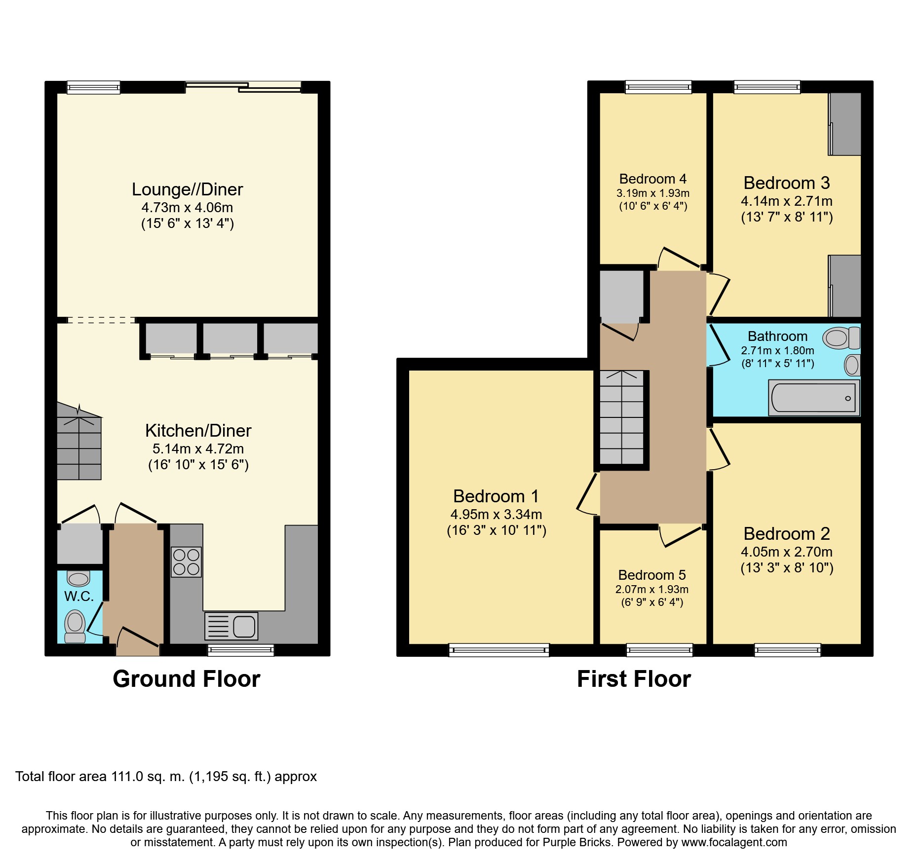 5 Bedrooms Terraced house for sale in Ripon Road, Stevenage SG1