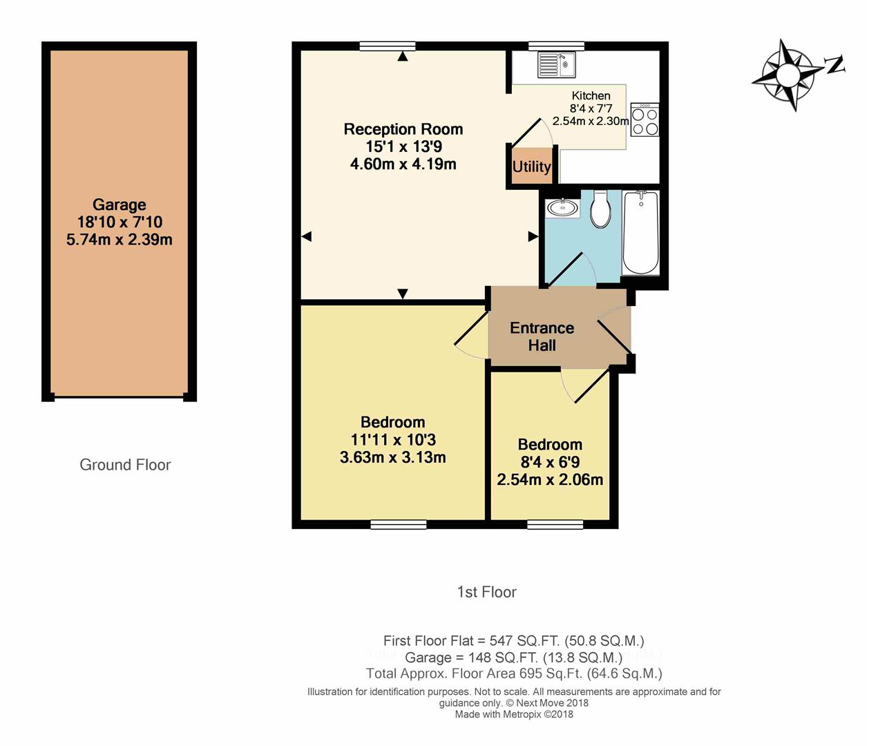 2 Bedrooms Flat for sale in Southgate Road, London N1