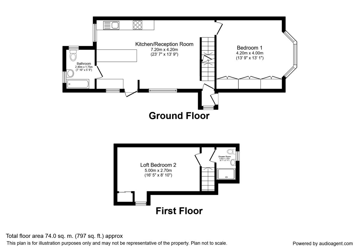 2 Bedrooms Flat for sale in Green Walk, Woodford Green IG8