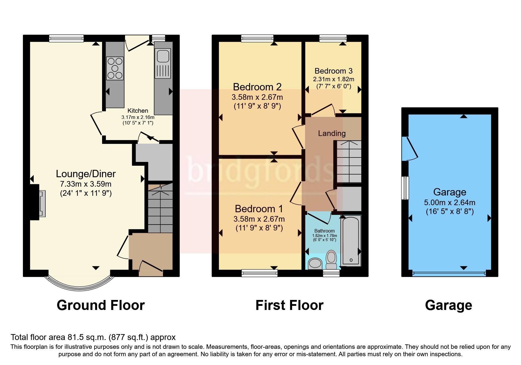 Farndale Road, Knaresborough HG5, 3 bedroom terraced house for sale