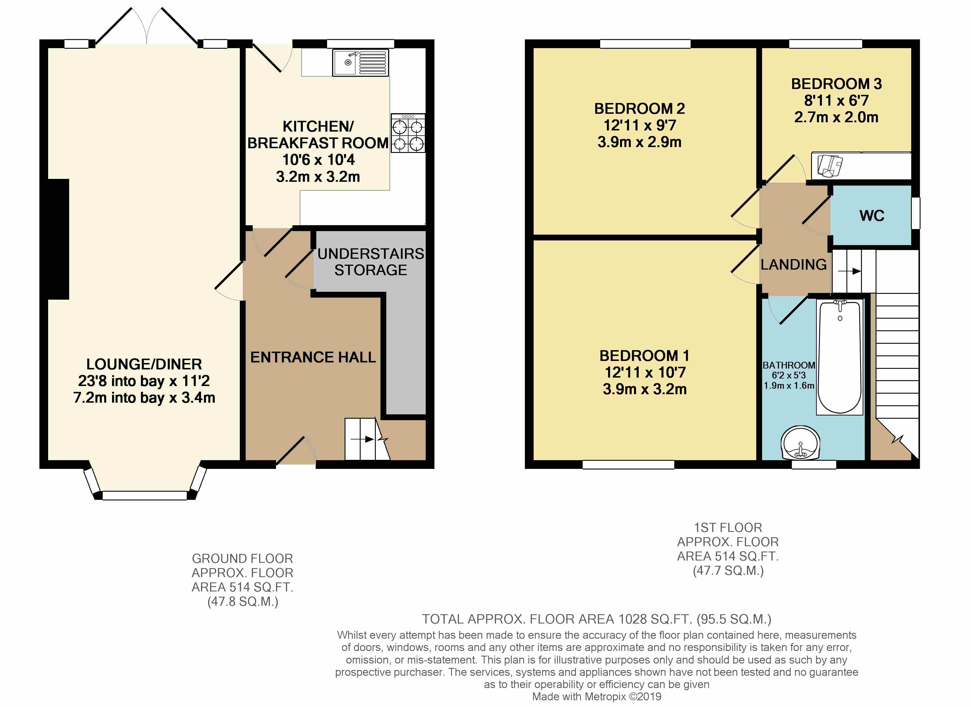 3 Bedrooms Semi-detached house for sale in Robert Road, Meadowhead, Sheffield S8