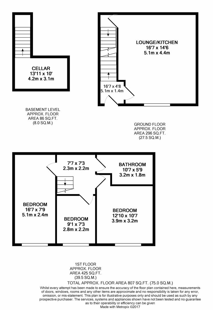 3 Bedrooms Terraced house for sale in New Hey Road, Salendine Nook, Huddersfield HD3