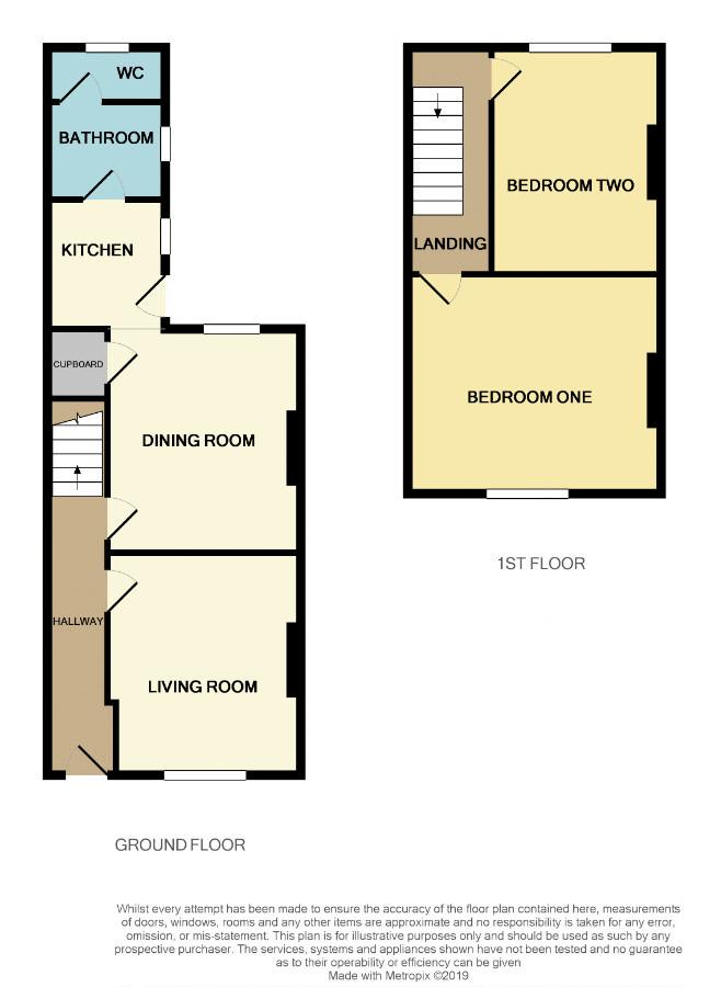 2 Bedrooms Terraced house for sale in Hurdsfield Road, Macclesfield SK10