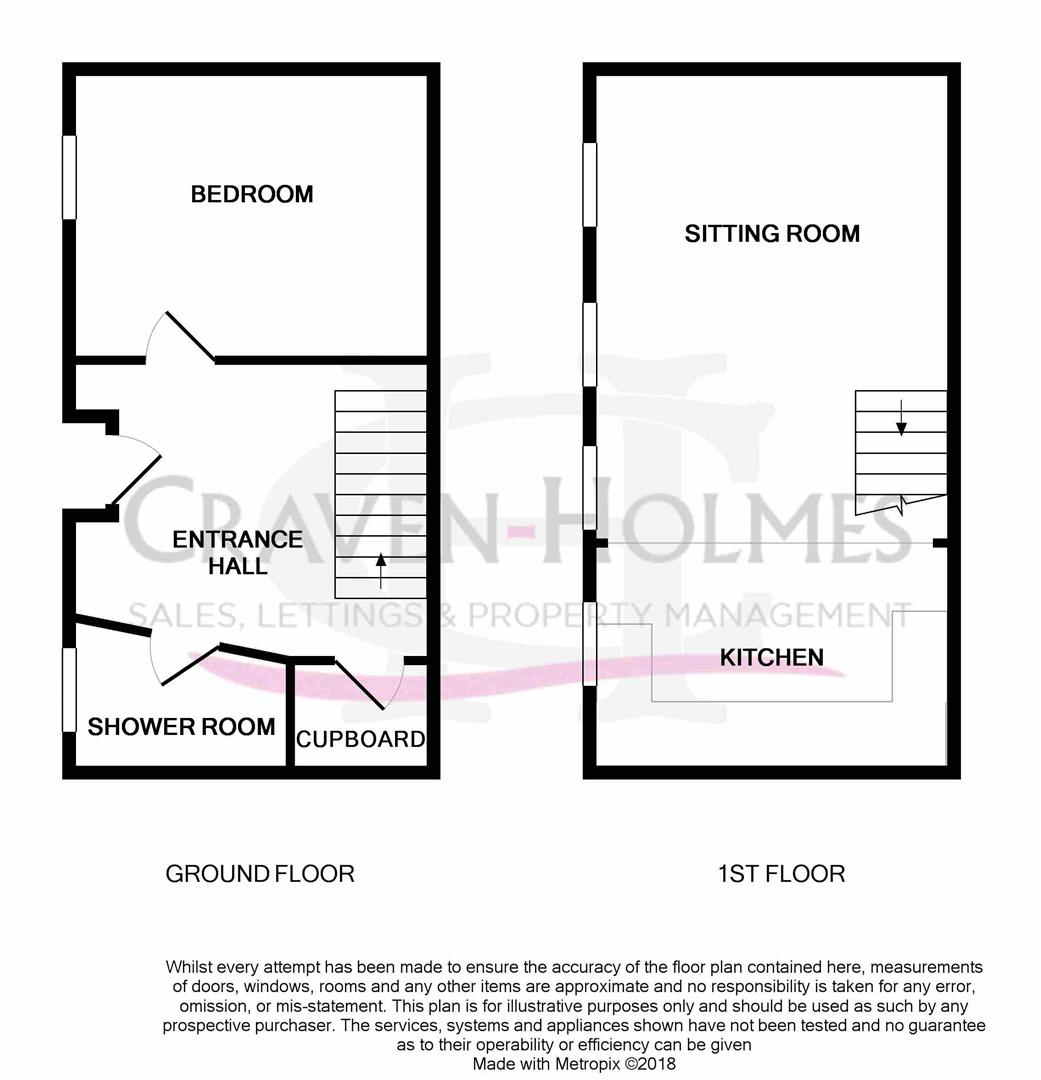 1 Bedrooms Cottage for sale in Jacksons Court, Westgate, Ripon HG4