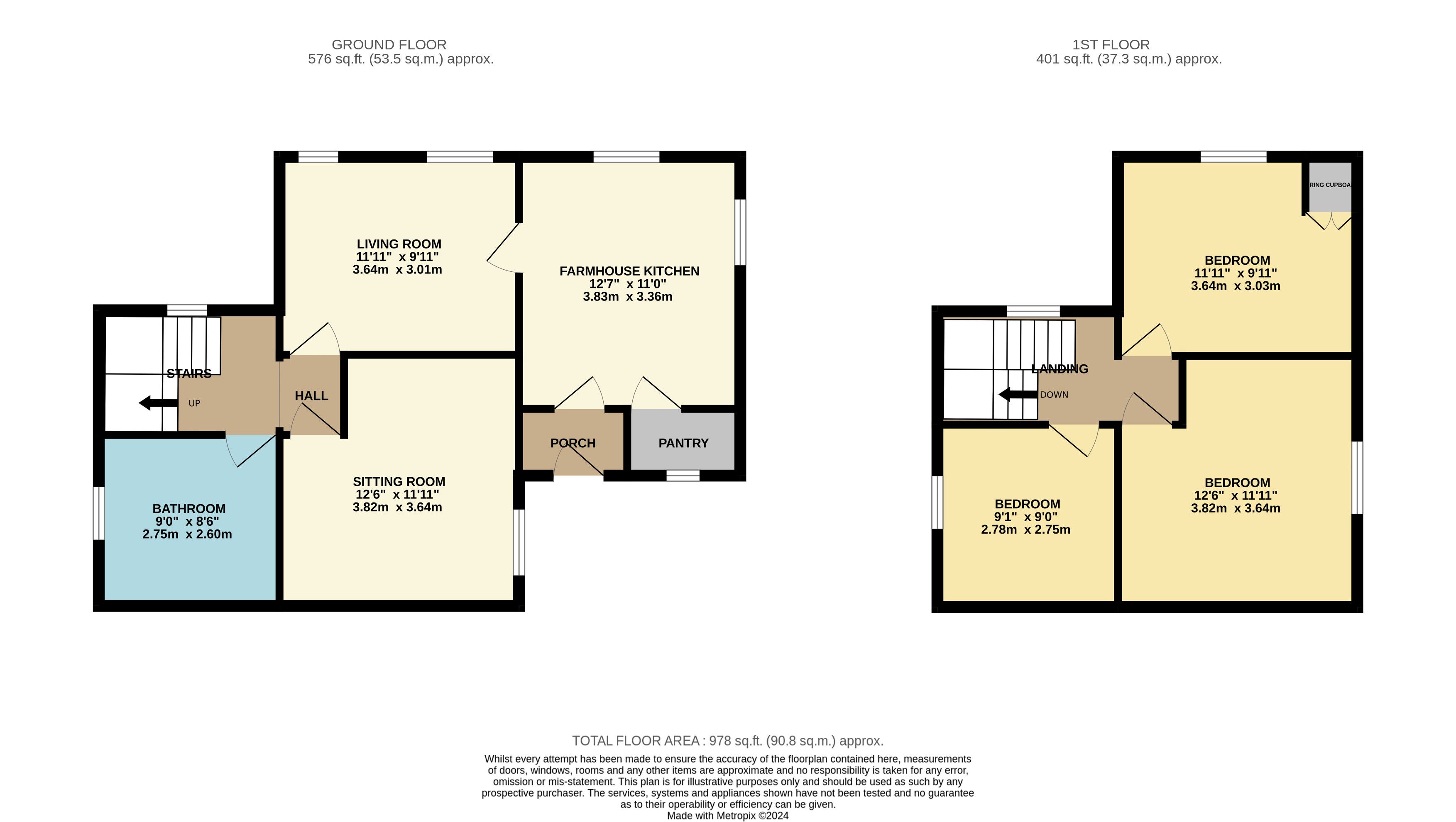 Robridding Farm, Robridding Road, Kelstedge, Ashover floorplan