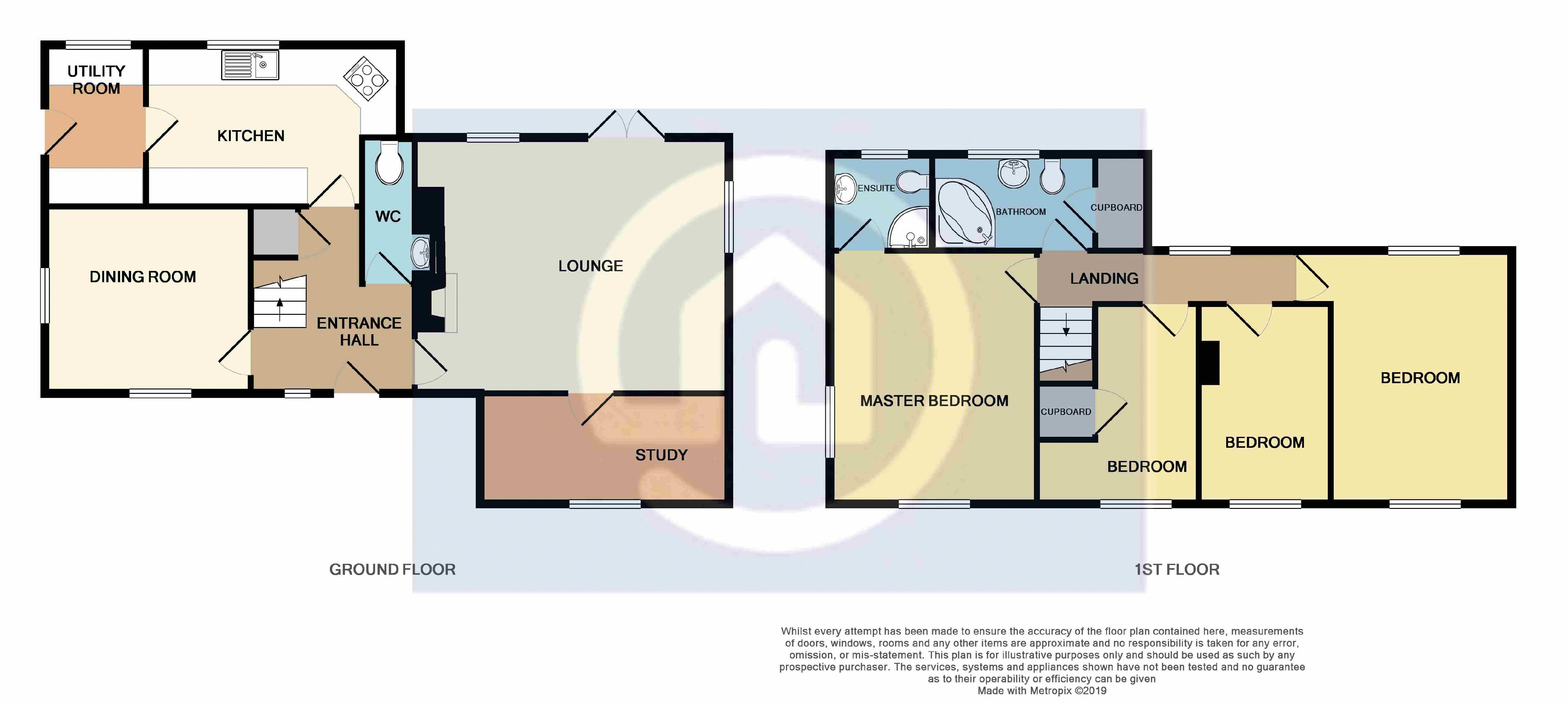 4 Bedrooms Detached house for sale in The Spencers, Great Barford MK44