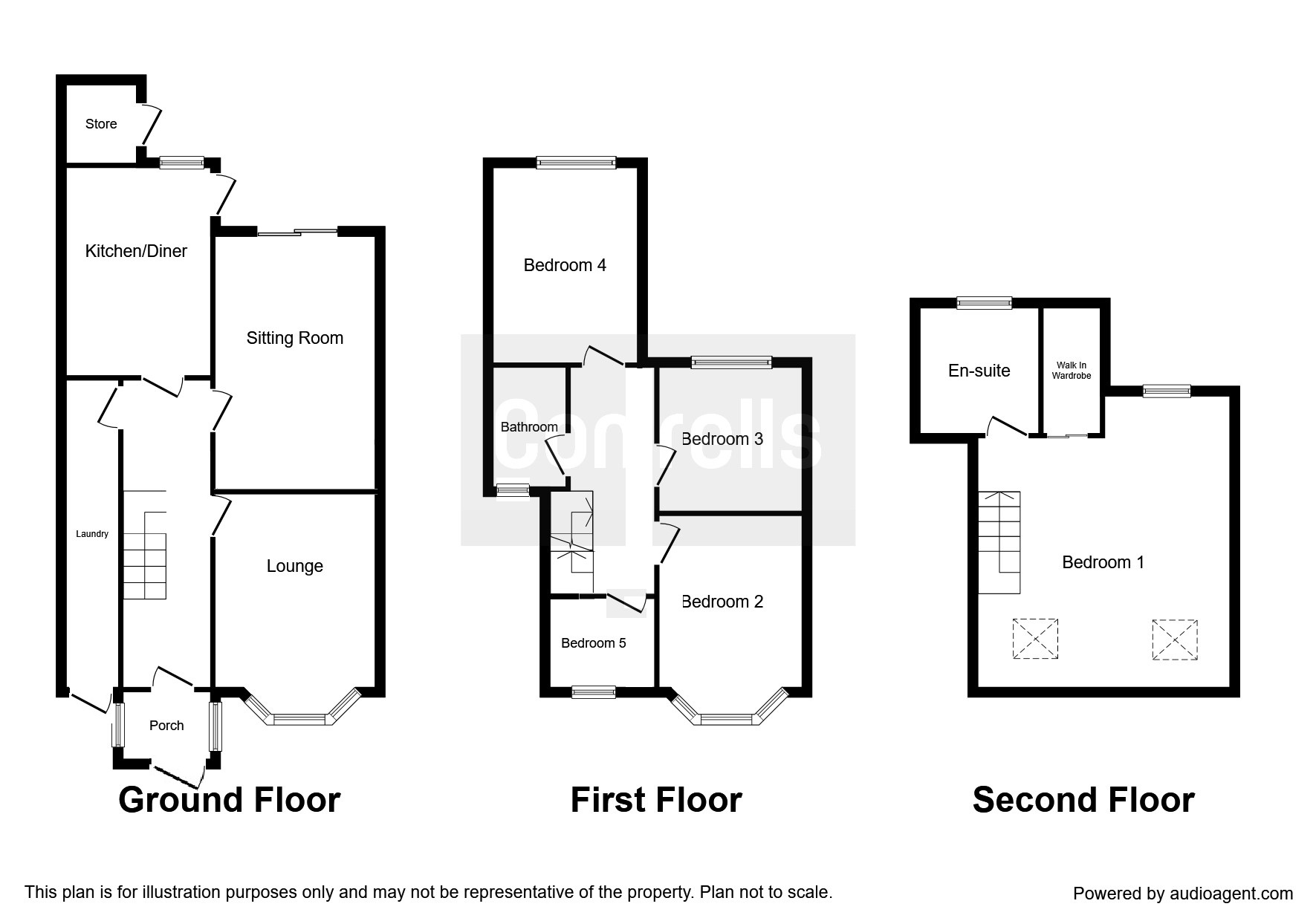 5 Bedrooms Semi-detached house for sale in Shipley Road, North Evington, Leicester LE5