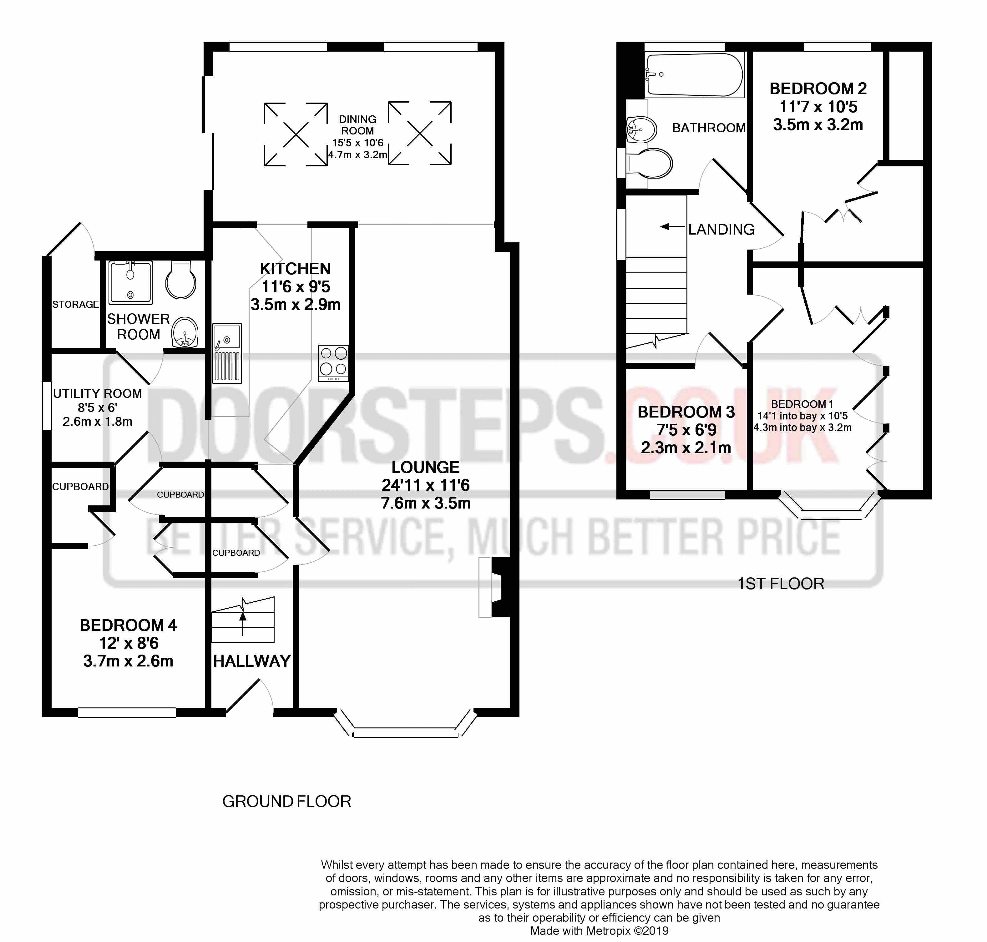 4 Bedrooms Semi-detached house for sale in Hyde Road, Sanderstead, Surrey CR2