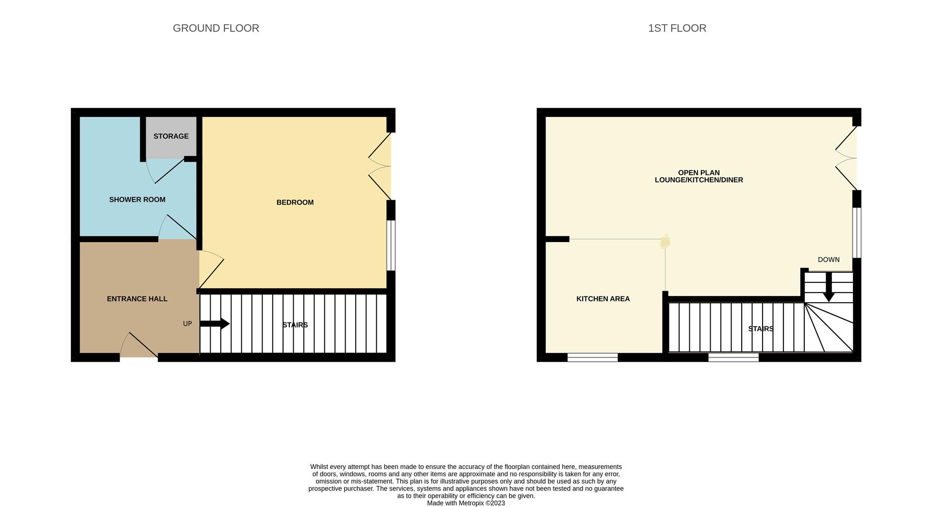 Lock Keepers Way, Northwood, StokeOnTrent ST1, 1 bedroom terraced