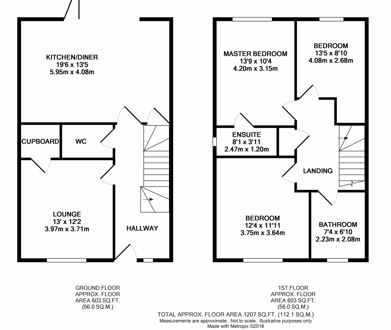 3 Bedrooms Semi-detached house for sale in Ifton Manor Farm, Rogiet, Caldicot NP26