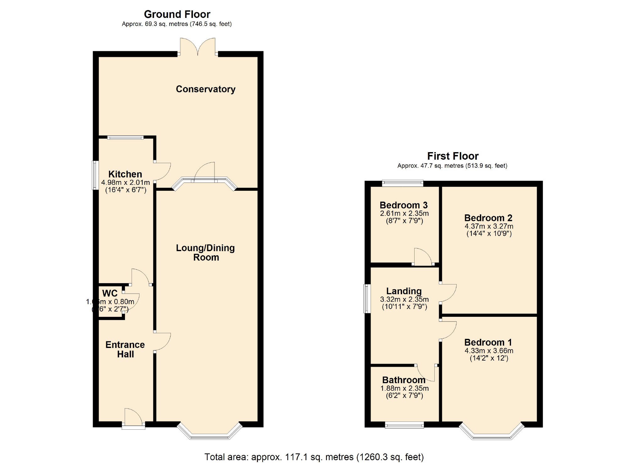 3 Bedrooms Semi-detached house for sale in Cottonfield Road, Withington, Manchester M20