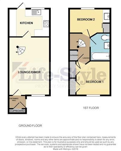 2 Bedrooms Terraced house to rent in Dewfalls Drive, Bradley Stoke, Bristol BS32
