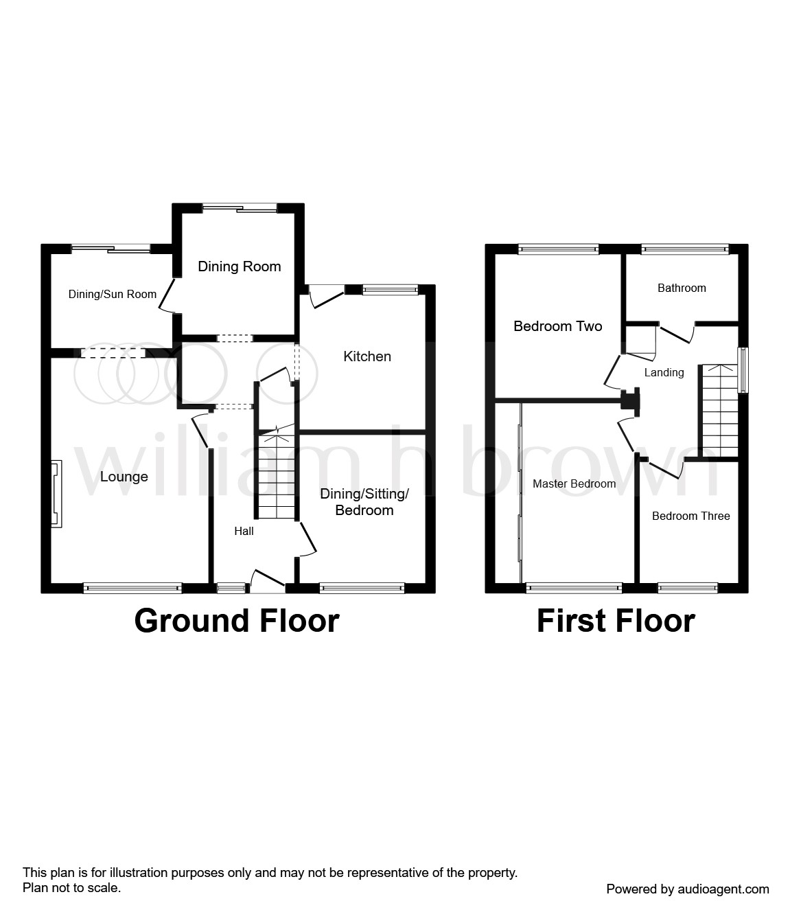 3 Bedrooms Semi-detached house for sale in Rodger Road, Woodhouse, Sheffield S13