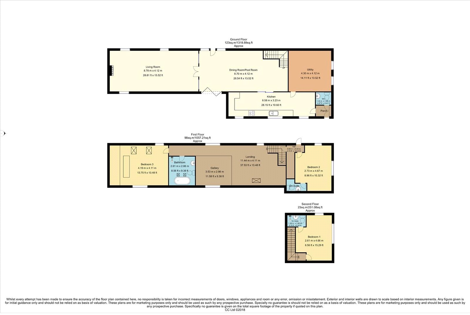 Penniment Barn,, Penniment Lane, Nottinghamshire floorplan