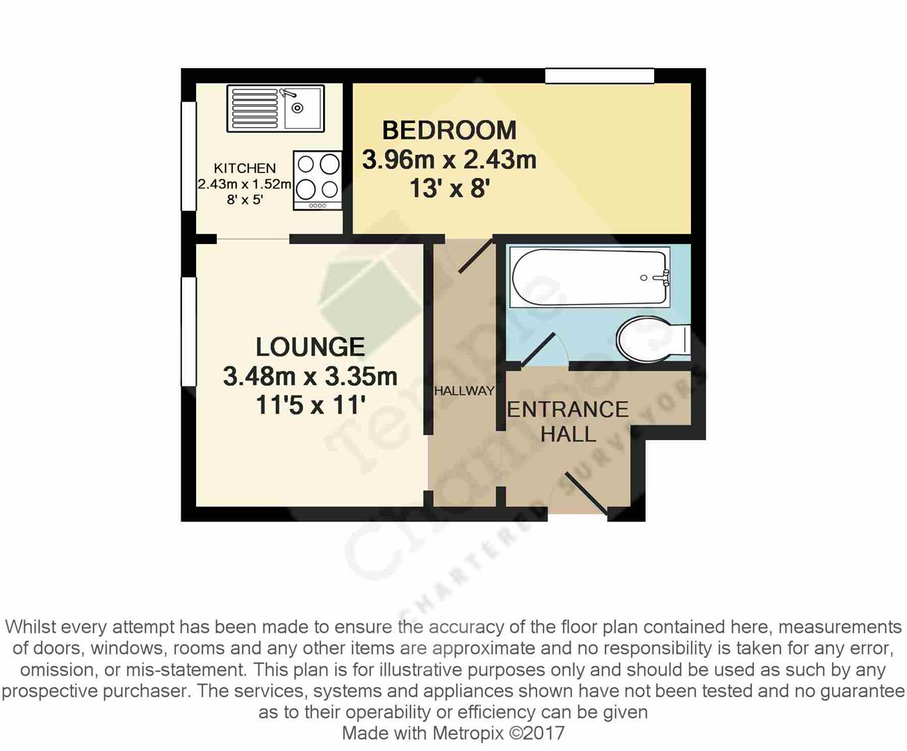 1 Bedrooms Flat for sale in Tennyson Close, Scotland Green Road, Ponders End, Enfield EN3