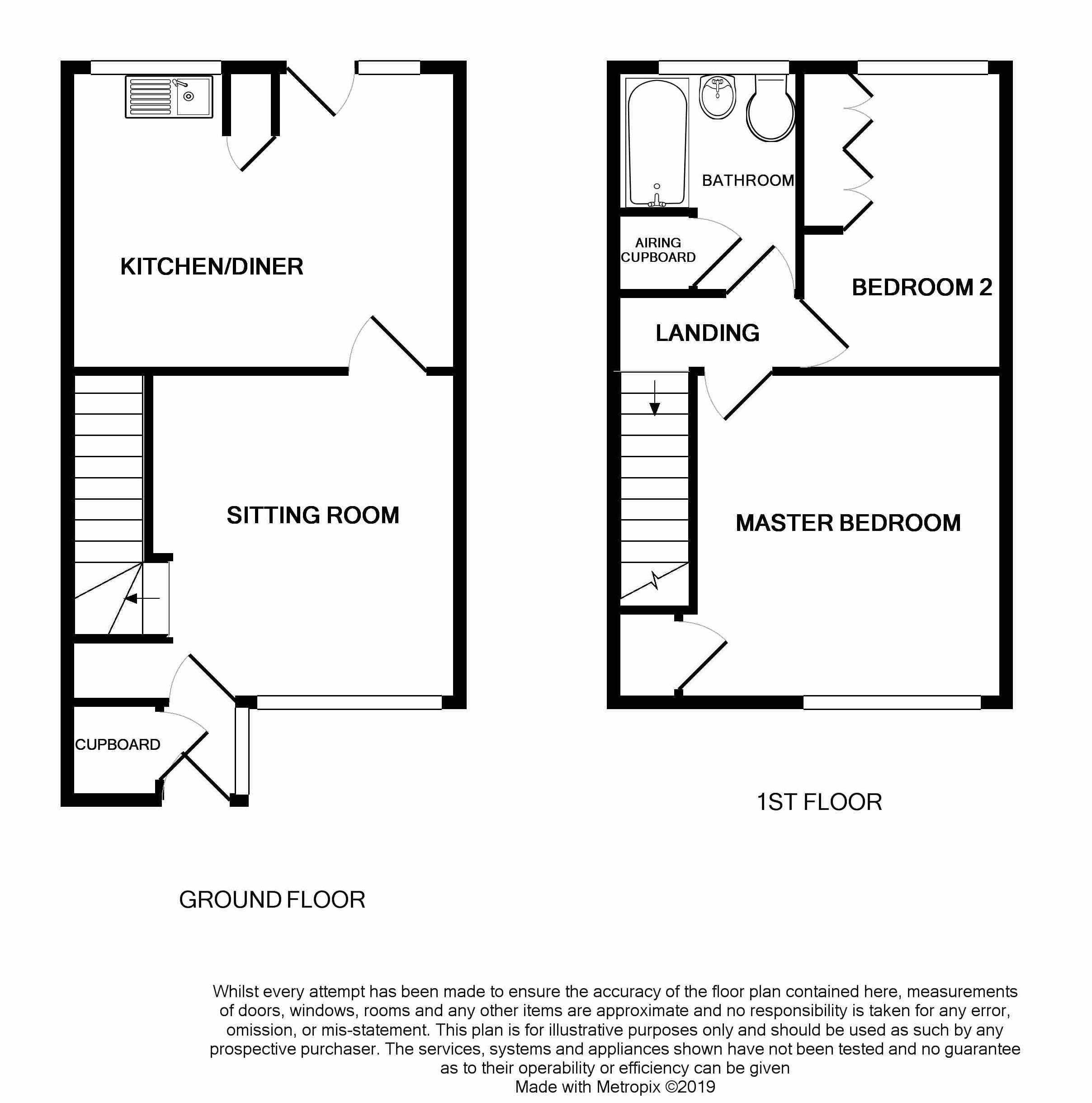 2 Bedrooms Terraced house to rent in Halstead Walk, Maidstone ME16