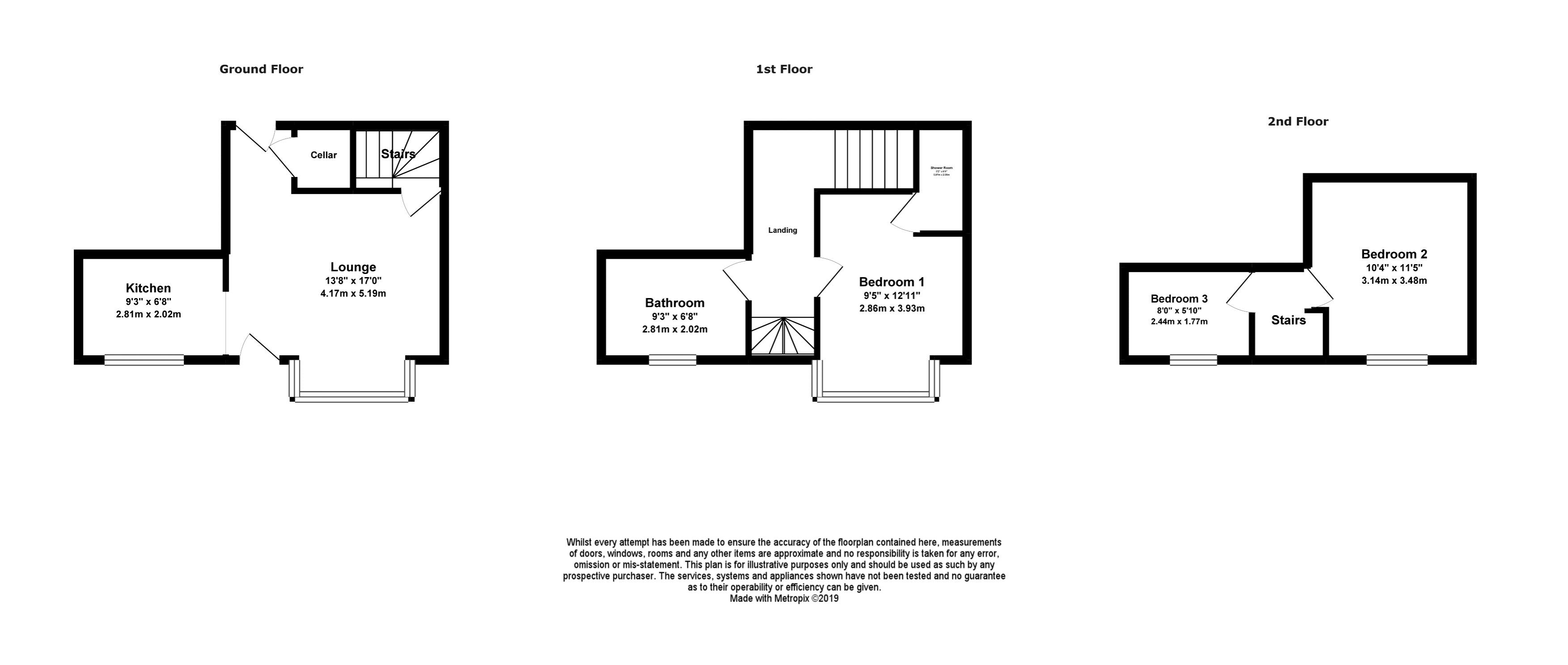 3 Bedrooms Terraced house for sale in Western Road, Sheffield S10