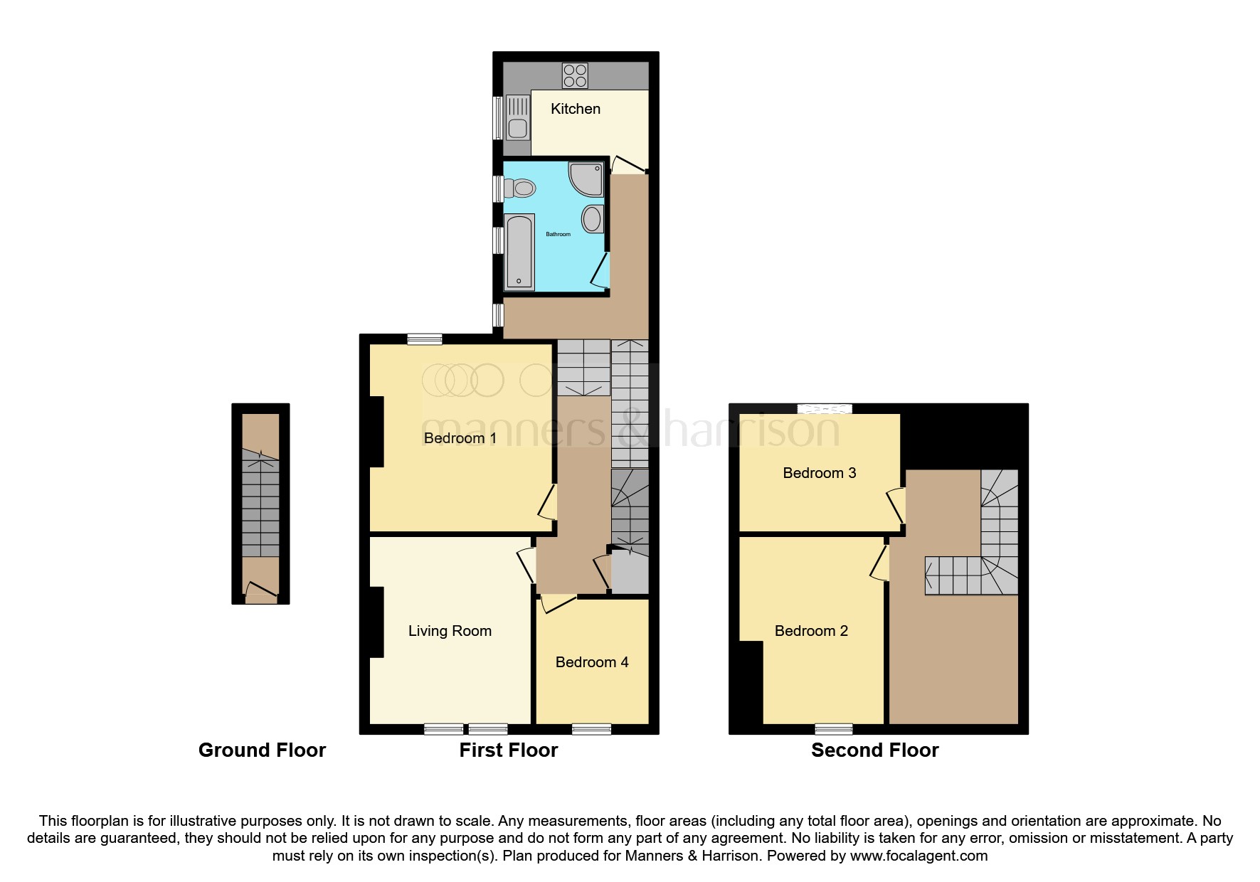 Leven Street, SaltburnByTheSea TS12, 4 bedroom for sale 63527643 PrimeLocation
