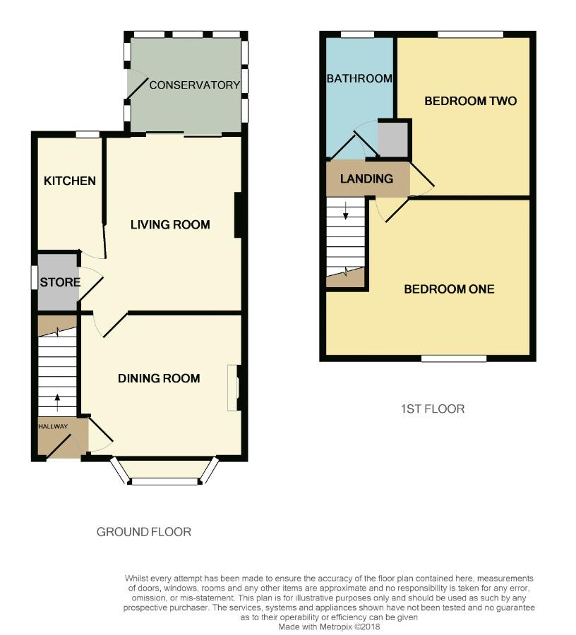 2 Bedrooms Semi-detached house for sale in Meadow Way, Macclesfield SK10