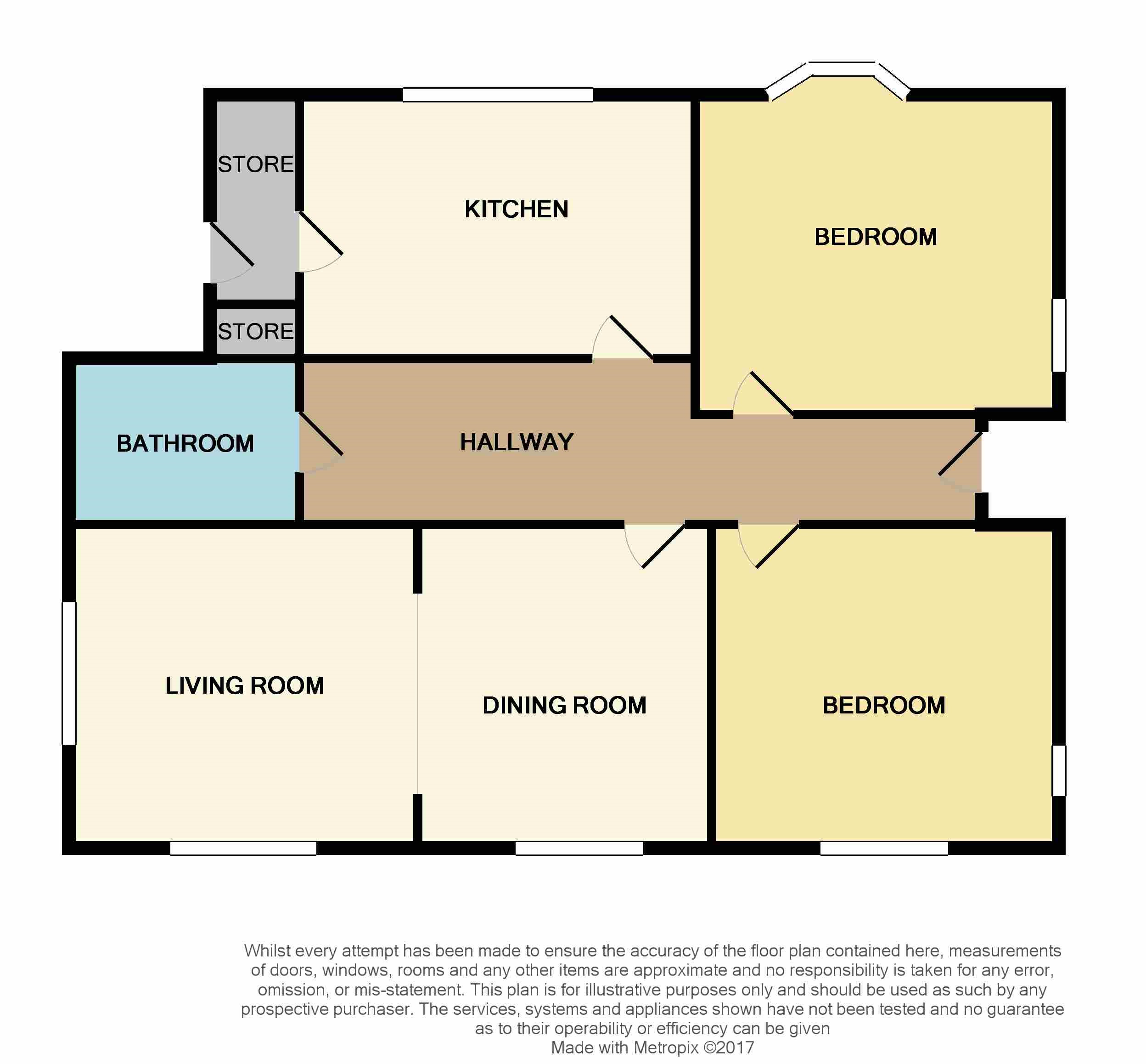 2 Bedrooms Detached bungalow for sale in Rushmere Road, Abington, Northampton NN1