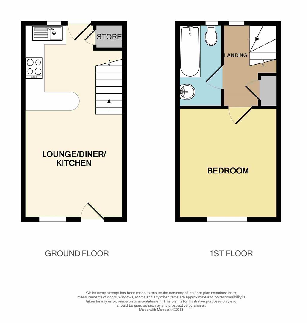 1 Bedrooms End terrace house to rent in Earlstoke Close, Banbury OX16