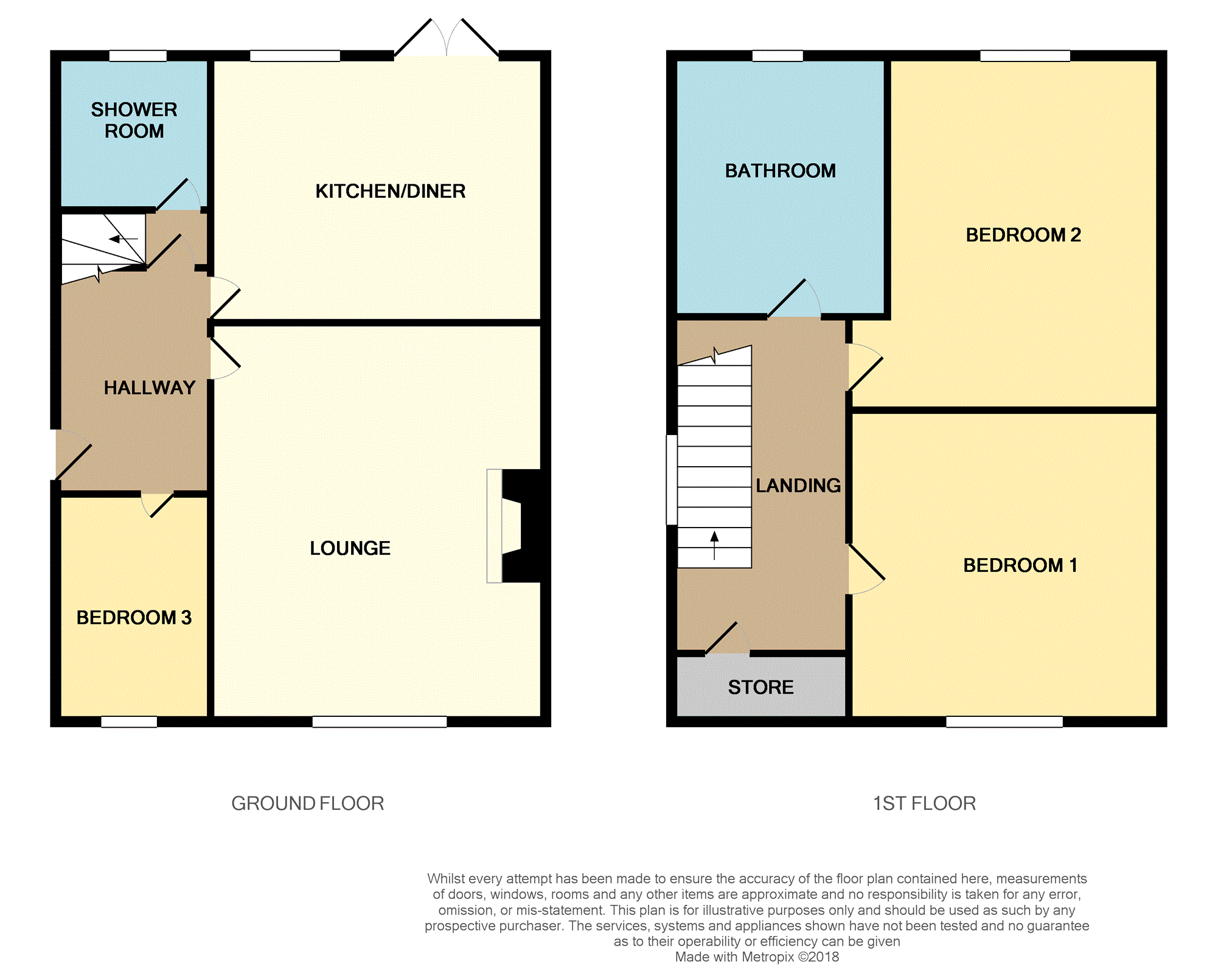 3 Bedrooms Semi-detached house for sale in West View, Swindon SN3