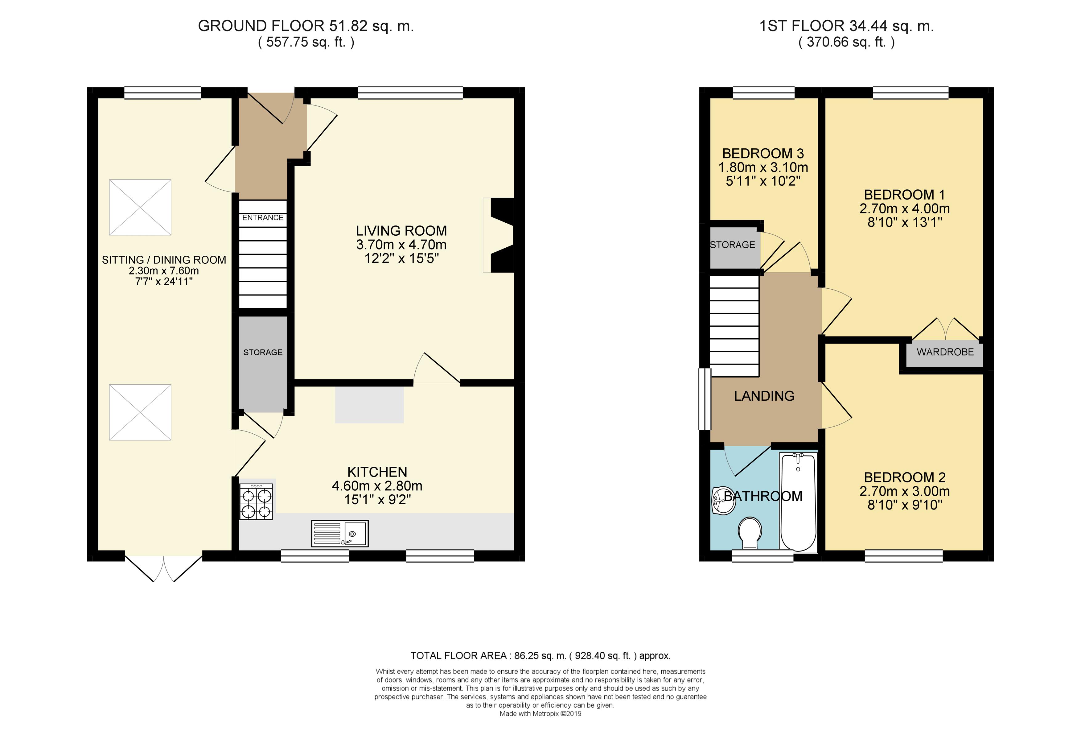 3 Bedrooms Semi-detached house for sale in Holme View Drive, Upperthong, Holmfirth HD9