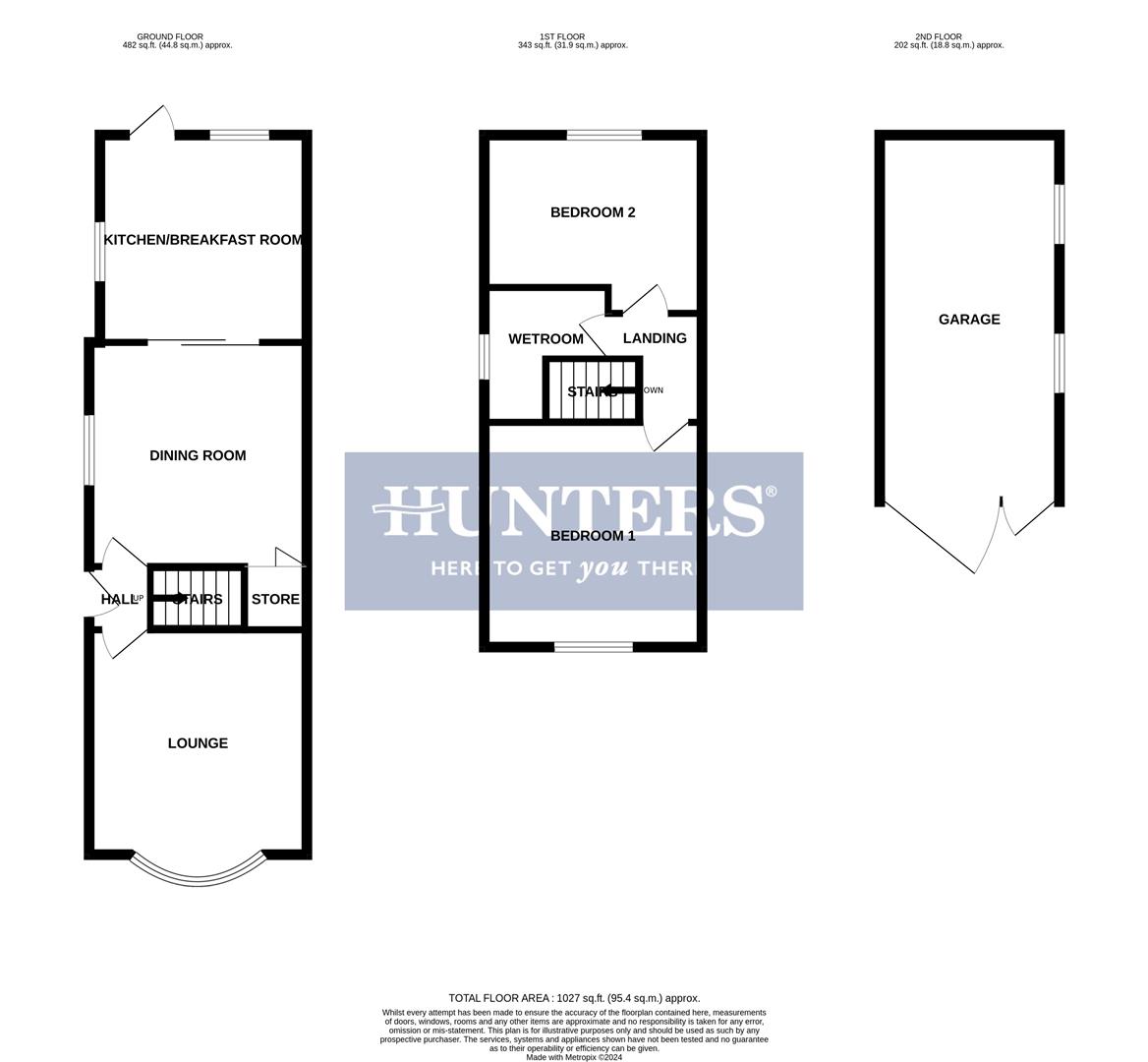 Mount Pleasant, Kingswinford DY6, 2 bedroom semidetached house for