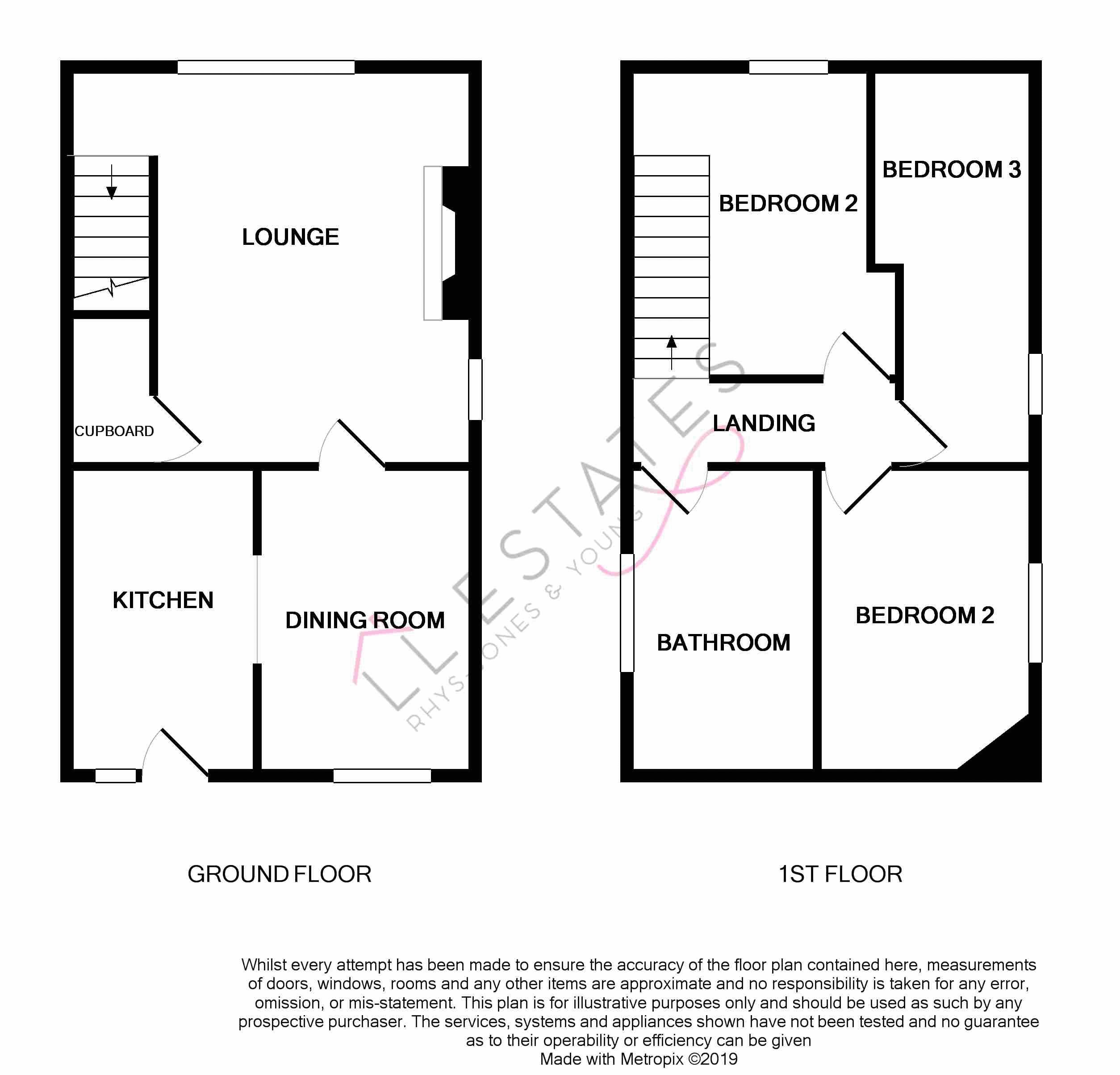 3 Bedrooms Detached house for sale in Warren Drive, Prestatyn LL19