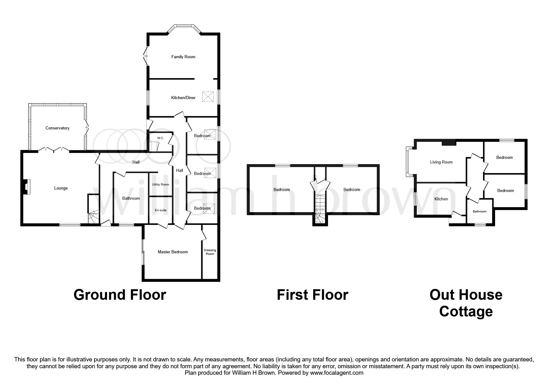 5 Bedrooms Detached bungalow for sale in Selby Road, Riccall, York YO19