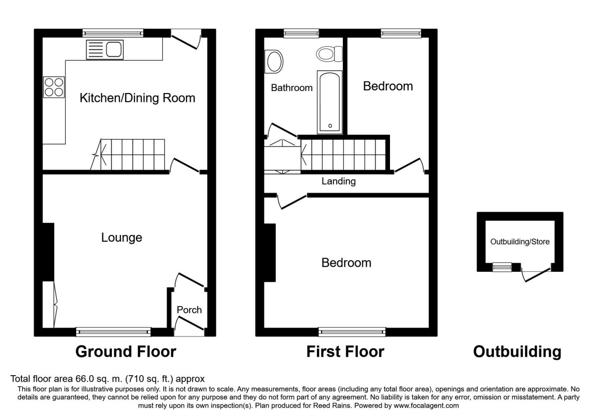 2 Bedrooms Terraced house for sale in Mounsey Road, Bamber Bridge, Preston PR5