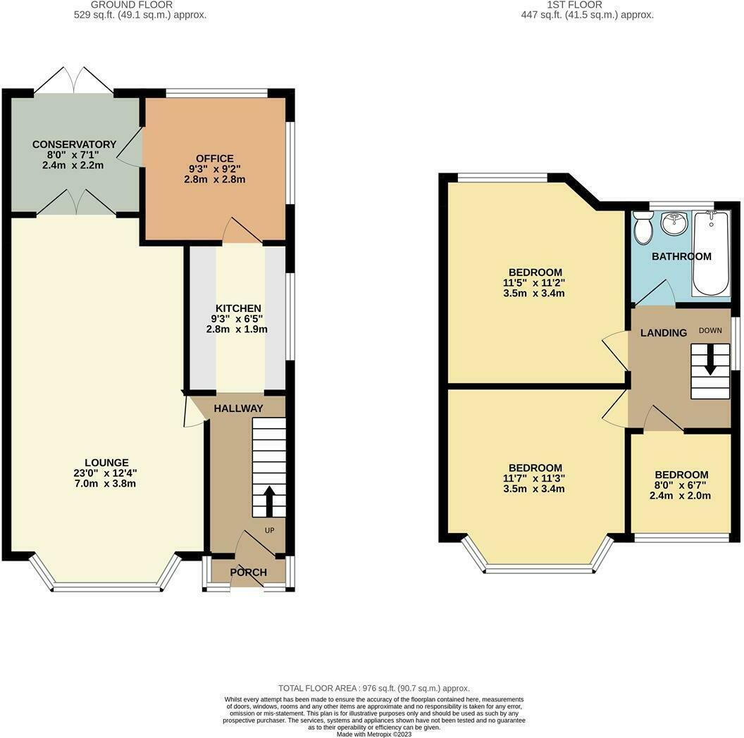 59, Westview Drive, Woodford Green floorplan