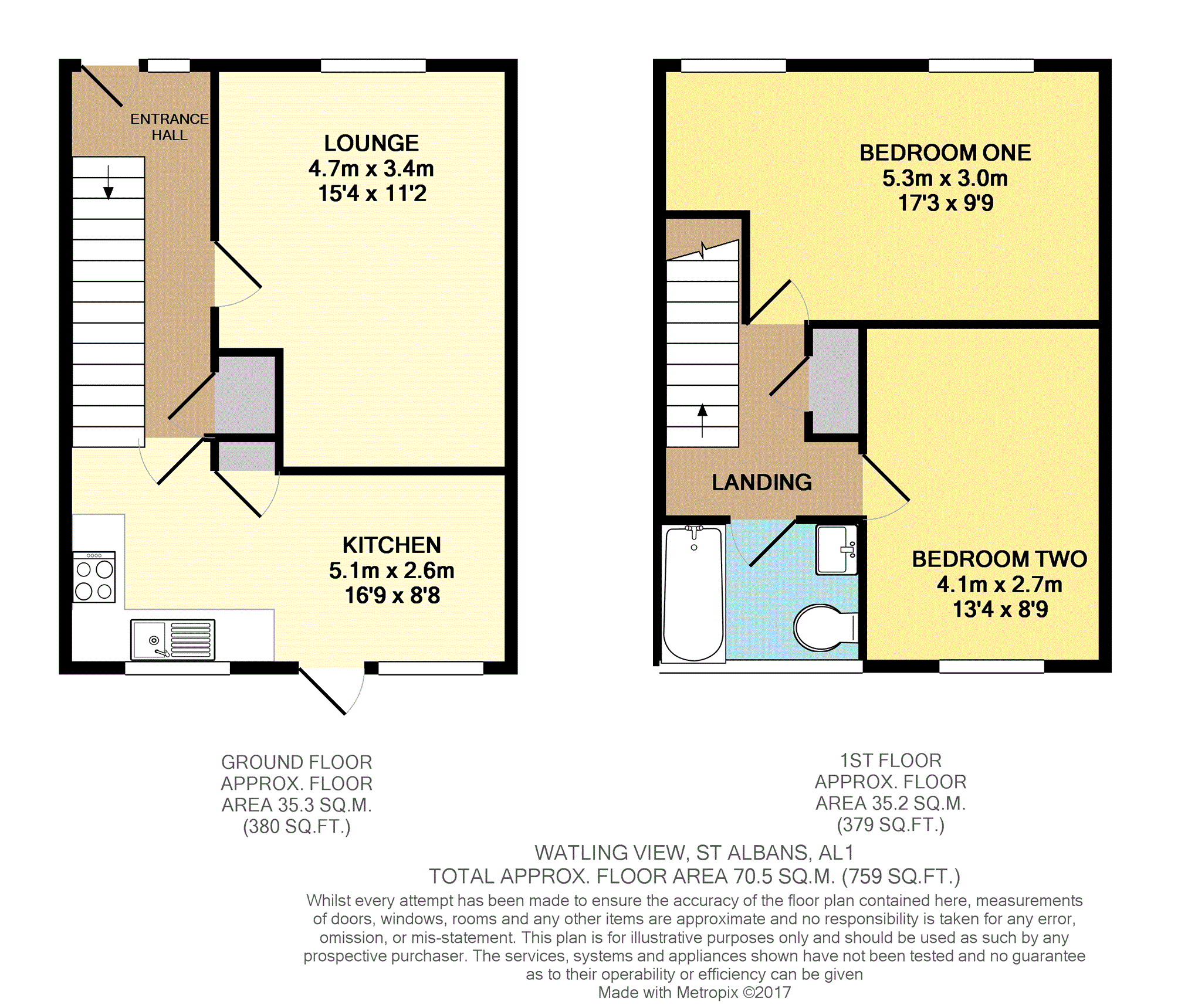 2 Bedrooms End terrace house for sale in Watling View, St. Albans AL1